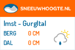 Sneeuwhoogte Imst - Gurgltal